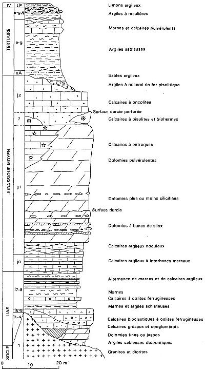 Agrandir l'image (fenêtre modale)