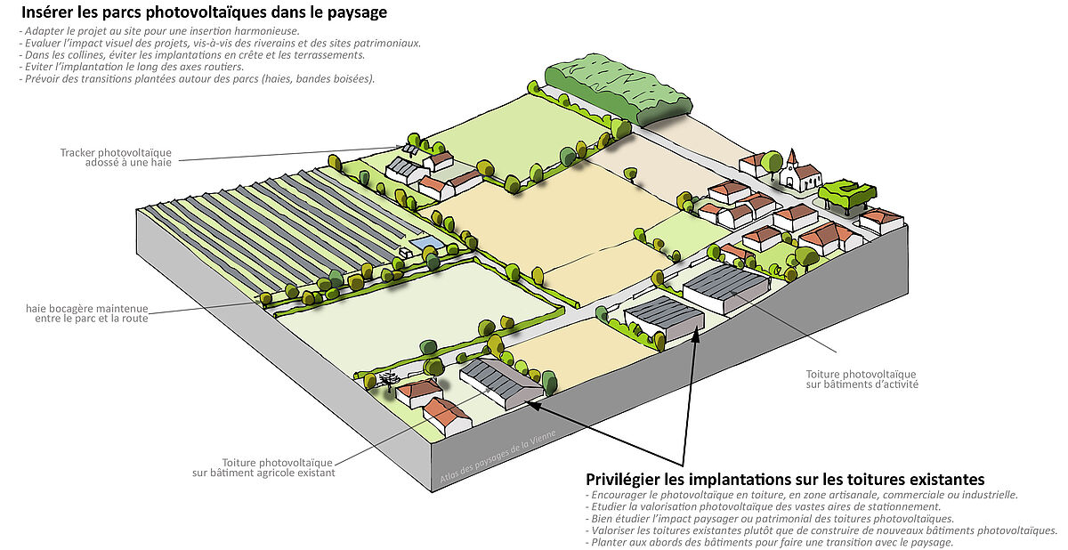 Agrandir l'image (fenêtre modale)