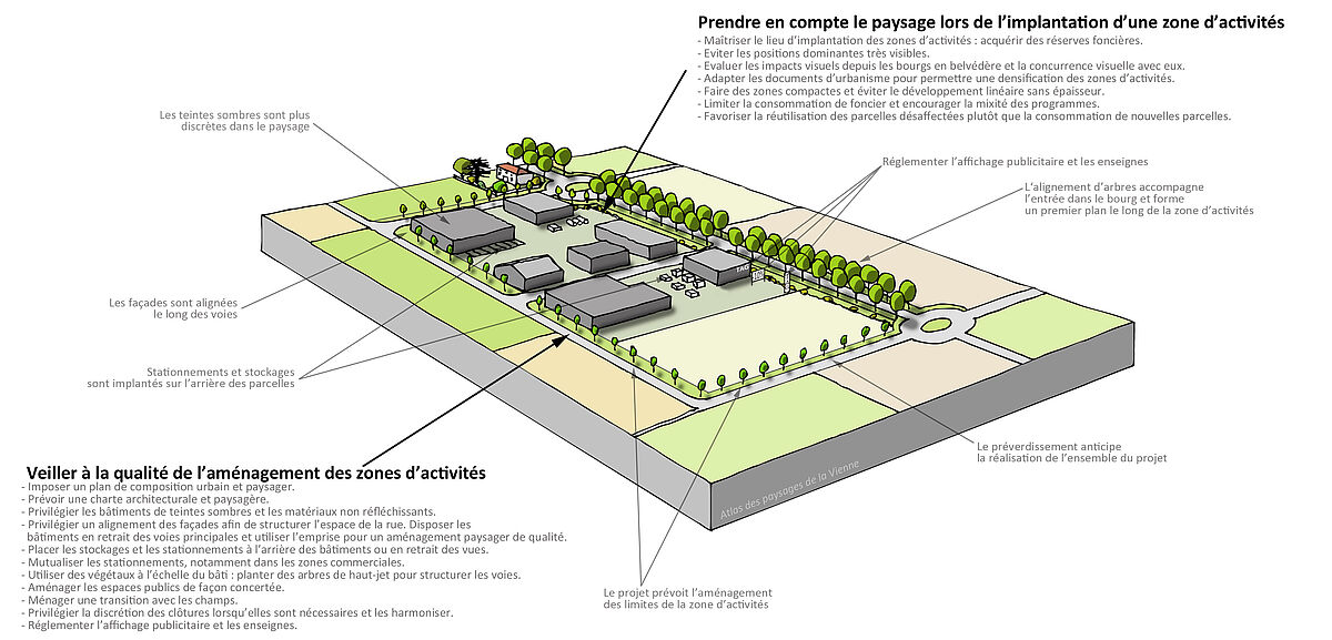 Agrandir l'image (fenêtre modale)