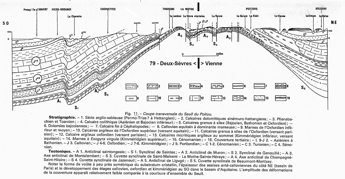 Agrandir l'image (fenêtre modale)