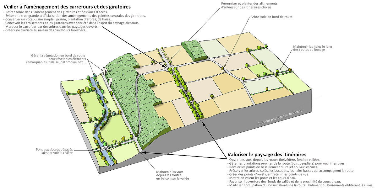 Agrandir l'image (fenêtre modale)