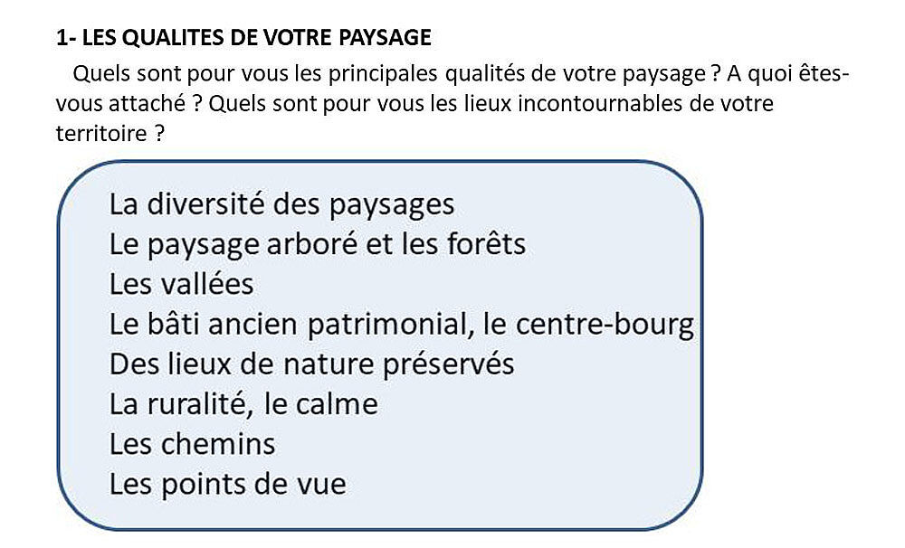 1- LES QUALITES DE VOTRE PAYSAGE Quels sont pour vous les principales qualités de votre paysage ? A quoi êtes-vous attaché ? Quels sont pour vous les lieux incontournables de votre territoire ? Réponses : La diversité des paysages Le paysage arboré et les forêts Les vallées Le bâti ancien patrimonial, le centre-bourg Des lieux de nature préservés La ruralité, le calme Les chemins Les points de vue - Agrandir l'image (fenêtre modale)